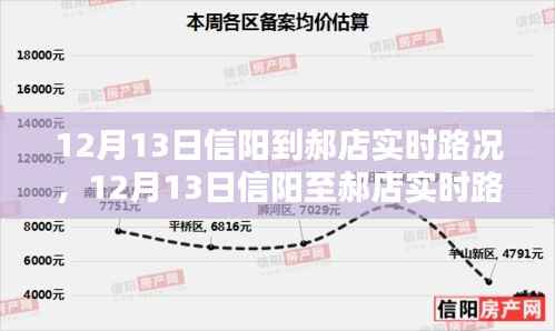 第554页
