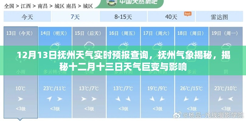 揭秘抚州天气巨变,十二月十三日气象实时预报及影响分析