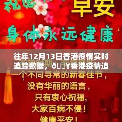 香港疫情追踪先锋,智能科技引领抗疫新时代的实时数据报告