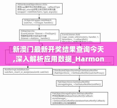 一心一意 第2页