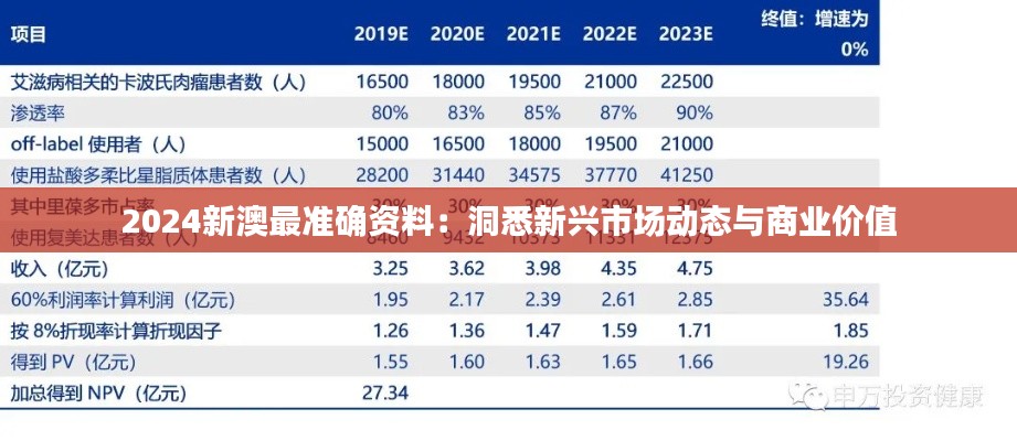 第528页
