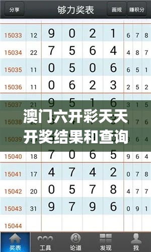 百鸟齐鸣 第2页
