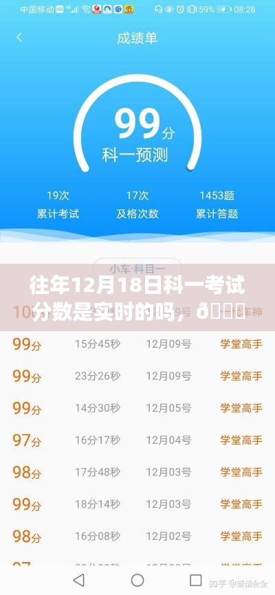 科技革新下的实时科一考试分数查询系统,一键查询,分数触手可及!