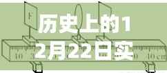 鸟啼花怨 第2页
