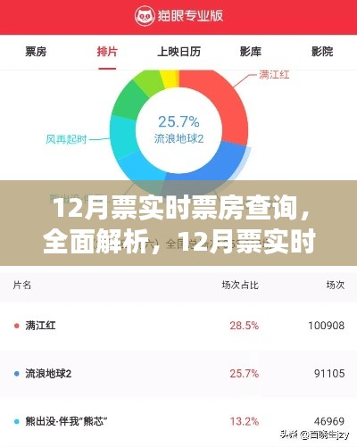 无独有偶 第4页