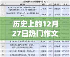 天堂地狱 第2页