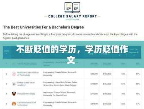 不断贬值的学历,学历贬值作文