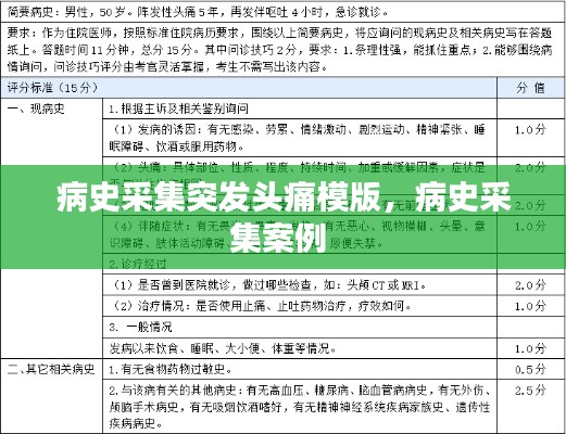 病史采集突发头痛模版,病史采集案例