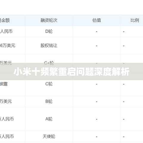 小米十频繁重启问题深度解析