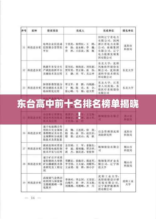 东台高中前十名排名榜单揭晓！