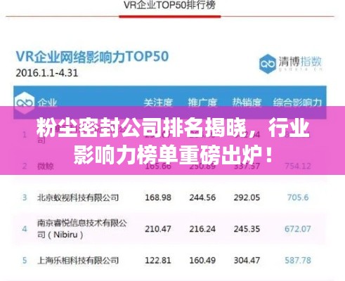 粉尘密封公司排名揭晓，行业影响力榜单重磅出炉！