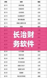 贵农贱商