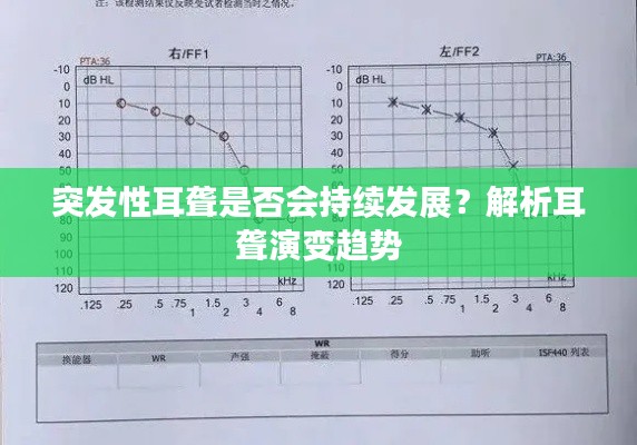 一心一意