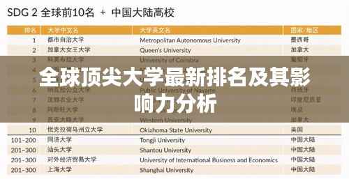 全球顶尖大学最新排名及其影响力分析