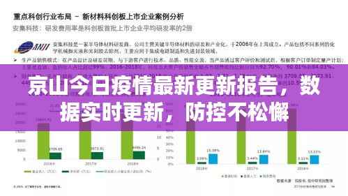 京山今日疫情最新更新报告,数据实时更新,防控不松懈