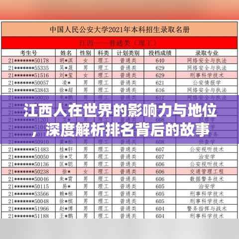 江西人在世界的影响力与地位，深度解析排名背后的故事