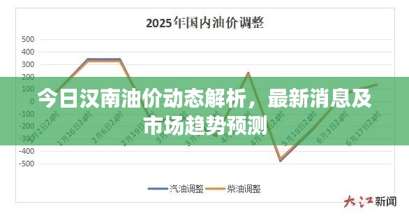 没张倒置